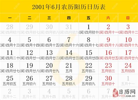 2001年4月28日|2001年4月28日黄历